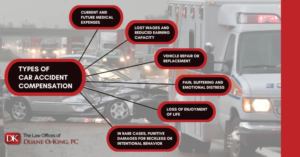 types of VA car accident compensation 